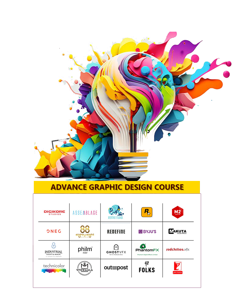 UI/UX Course in Malad